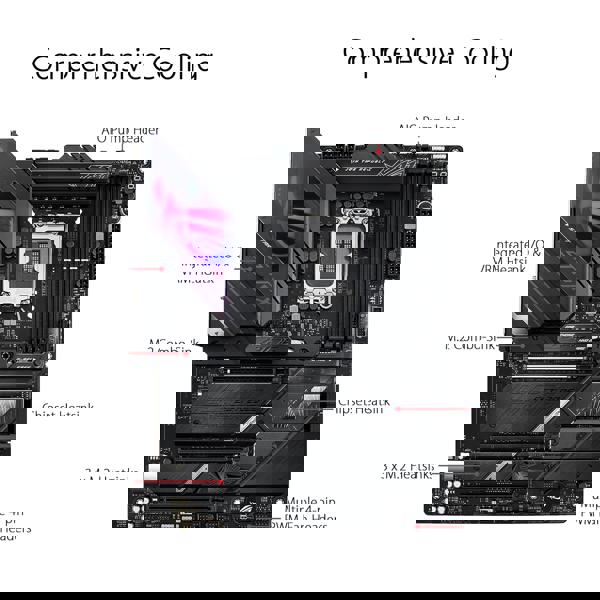 ASUS Z790E GAMING STRIX WIFI